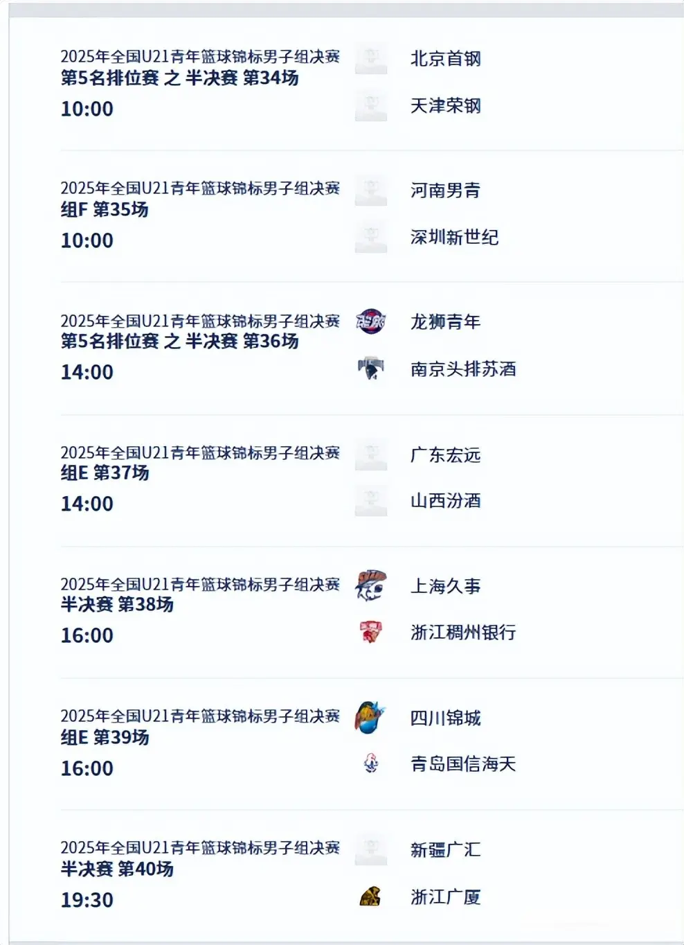 msn, 广东争第几