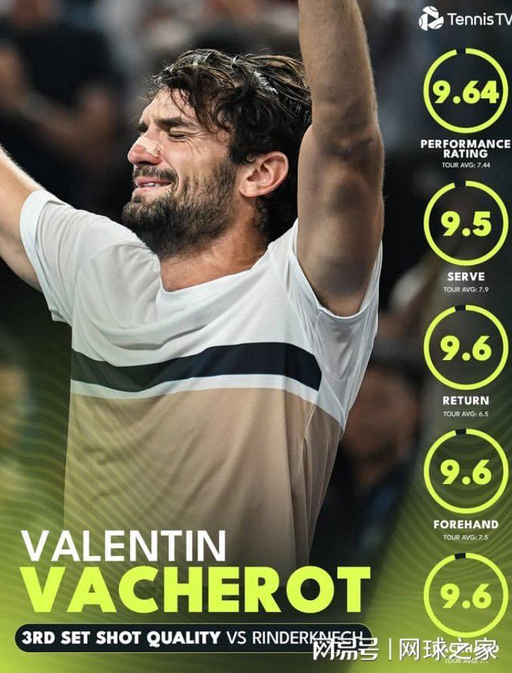 ue, 电视镜头和 ue, 电视镜头和